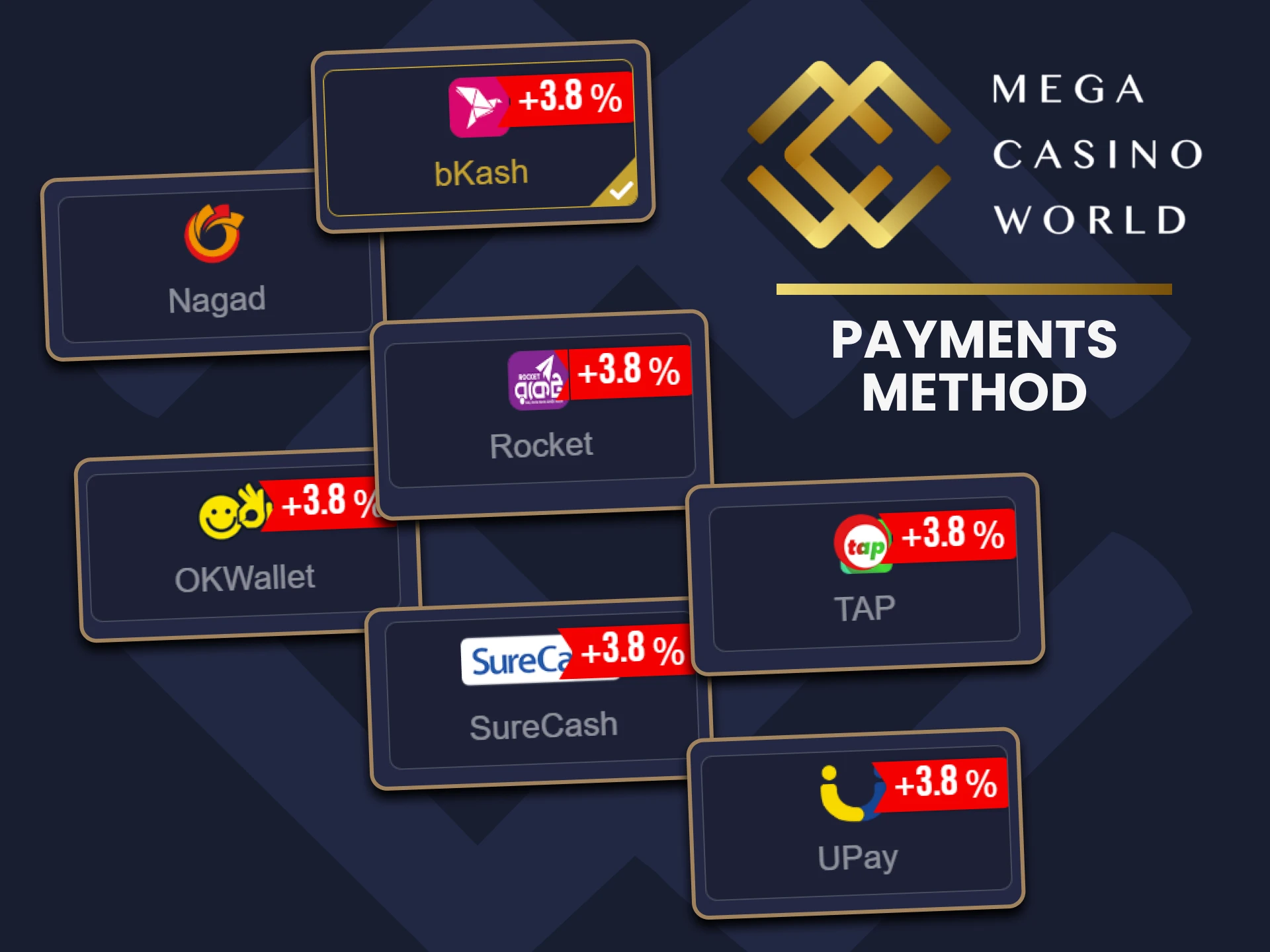 Mega Casino World BD contains a list of all popular payment methods in Bangladesh (Nagad, bKash, etc.).