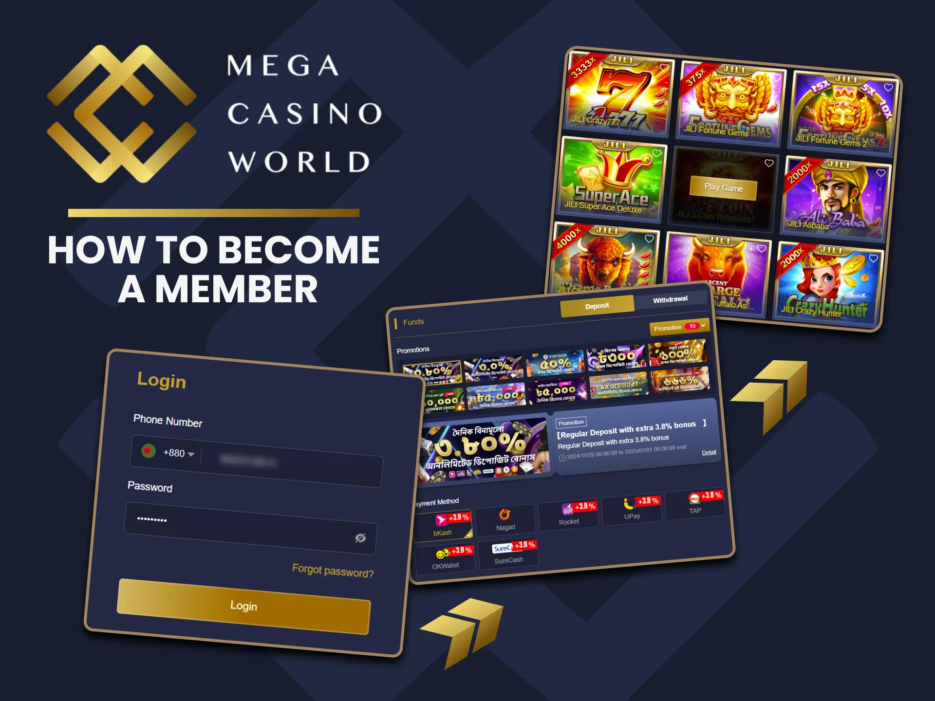 The process of joining MCW's exclusive membership program.